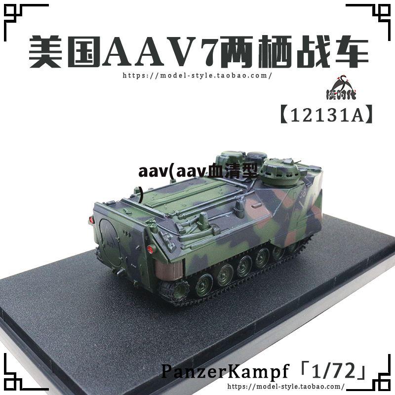 aav(aav血清型)