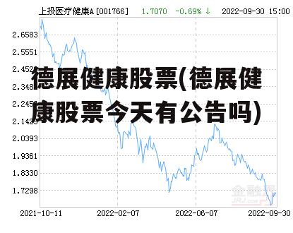 德展健康股票(德展健康股票今天有公告吗)
