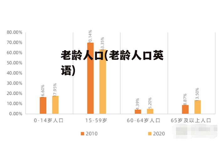 老龄人口(老龄人口英语)