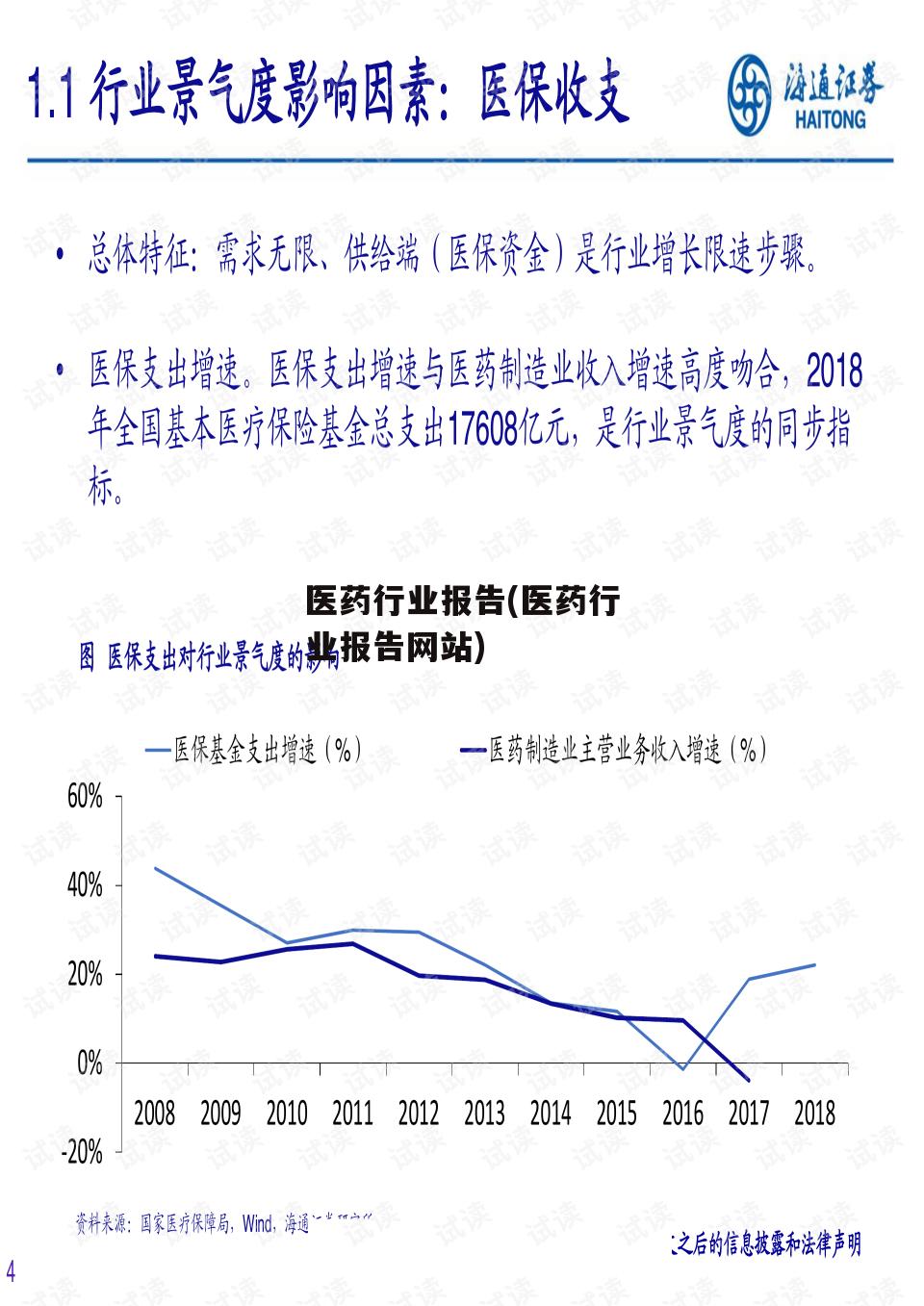 医药行业报告(医药行业报告网站)