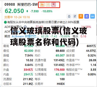 信义玻璃股票(信义玻璃股票名称和代码)