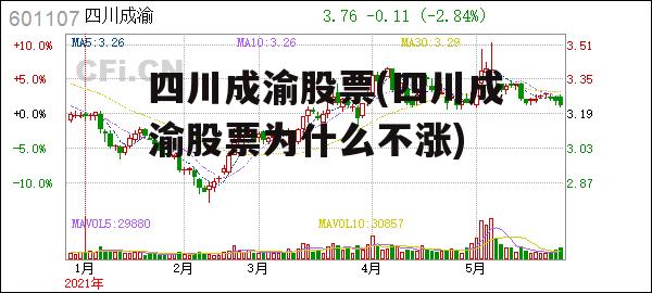 四川成渝股票(四川成渝股票为什么不涨)