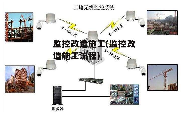 监控改造施工(监控改造施工流程)