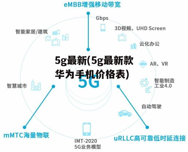 5g最新(5g最新款华为手机价格表)