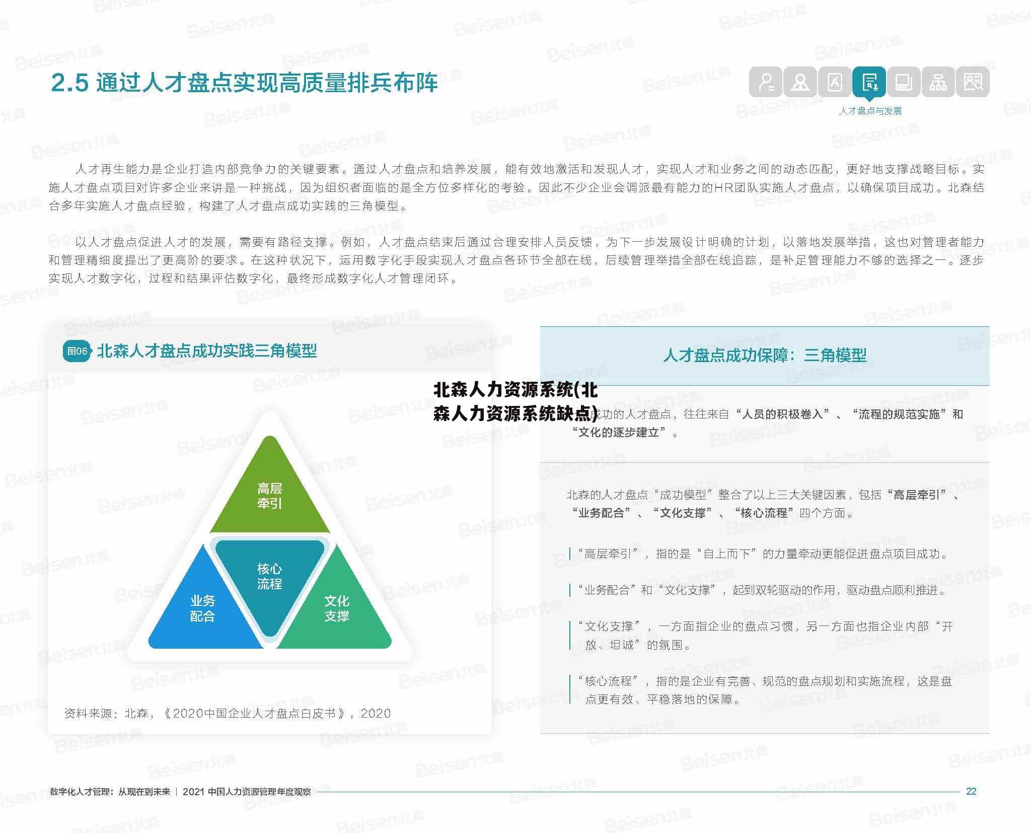 北森人力资源系统(北森人力资源系统缺点)