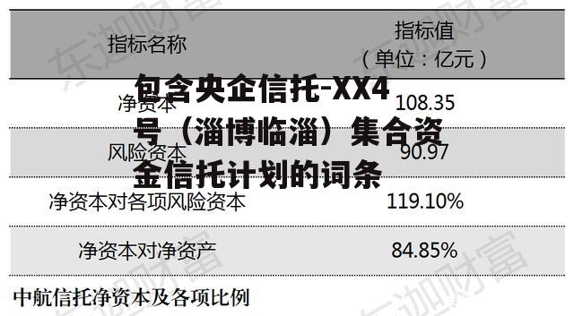 包含央企信托-XX4号（淄博临淄）集合资金信托计划的词条