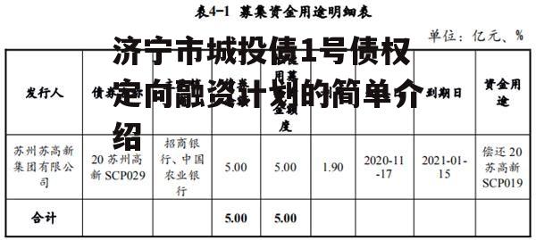 济宁市城投债1号债权定向融资计划的简单介绍