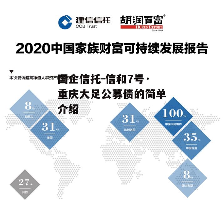 国企信托-信和7号·重庆大足公募债的简单介绍