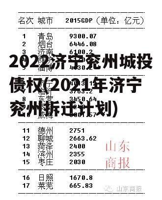 2022济宁兖州城投债权(2021年济宁兖州拆迁计划)