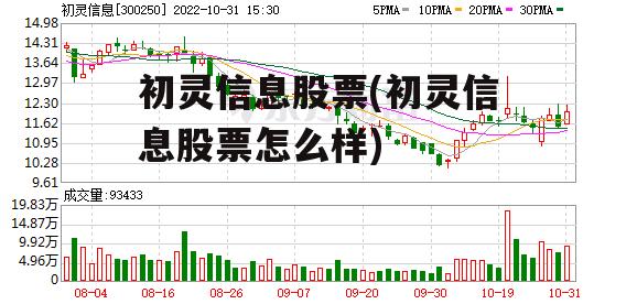 初灵信息股票(初灵信息股票怎么样)