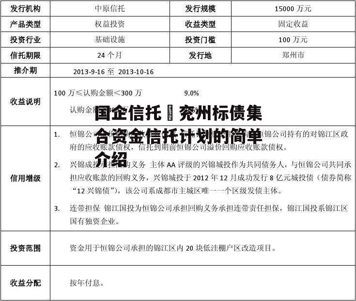 国企信托–兖州标债集合资金信托计划的简单介绍