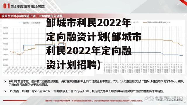 邹城市利民2022年定向融资计划(邹城市利民2022年定向融资计划招聘)