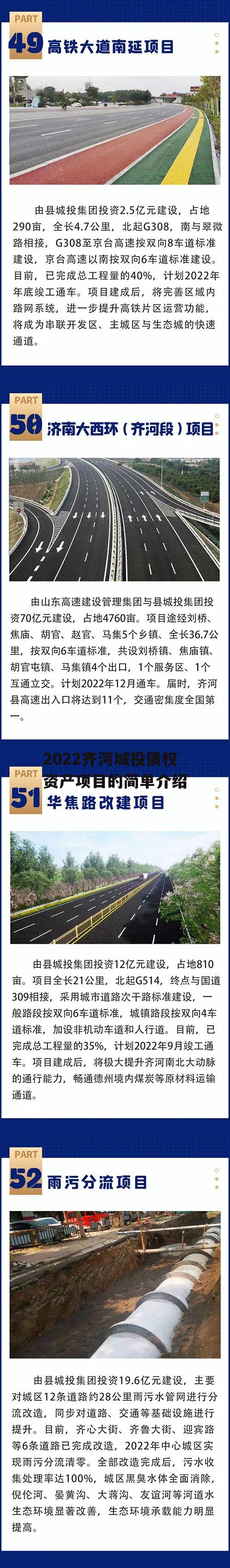 2022齐河城投债权资产项目的简单介绍