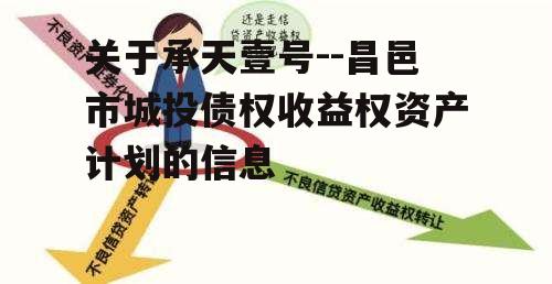 关于承天壹号--昌邑市城投债权收益权资产计划的信息