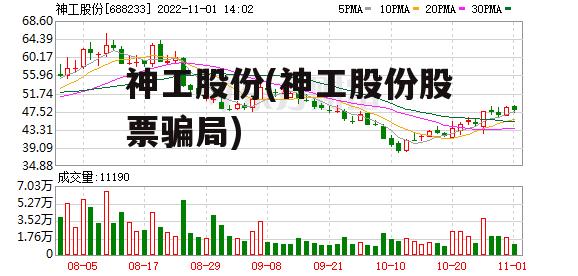 神工股份(神工股份股票骗局)