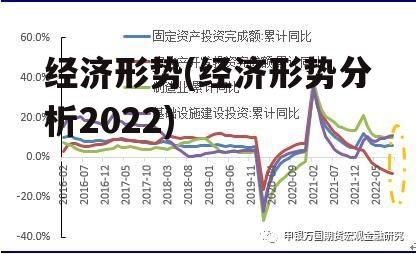 经济形势(经济形势分析2022)