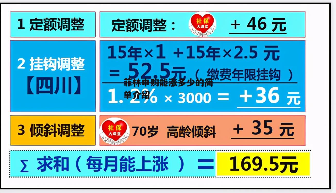 菲林申购能涨多少的简单介绍