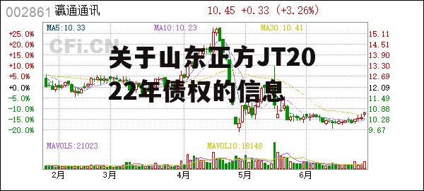 关于山东正方JT2022年债权的信息