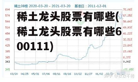 稀土龙头股票有哪些(稀土龙头股票有哪些600111)