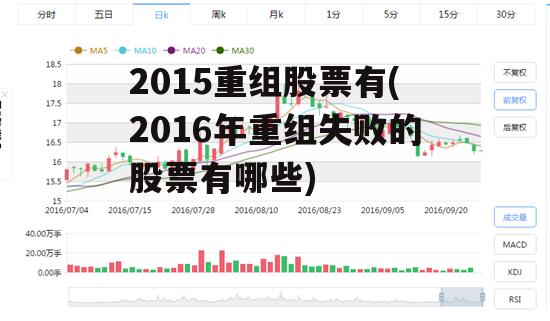 2015重组股票有(2016年重组失败的股票有哪些)