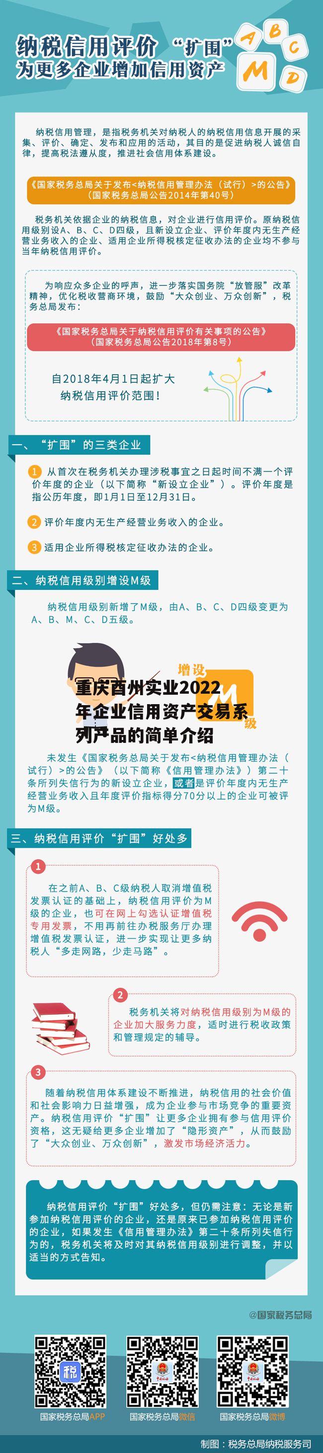 重庆酉州实业2022年企业信用资产交易系列产品的简单介绍