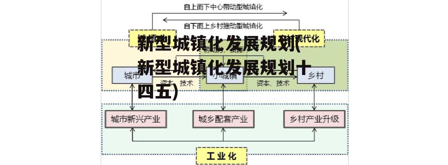 新型城镇化发展规划(新型城镇化发展规划十四五)