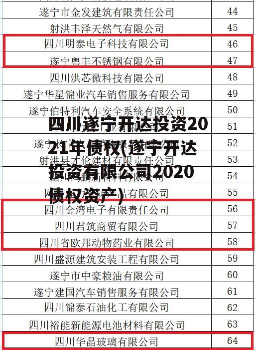 四川遂宁开达投资2021年债权(遂宁开达投资有限公司2020债权资产)