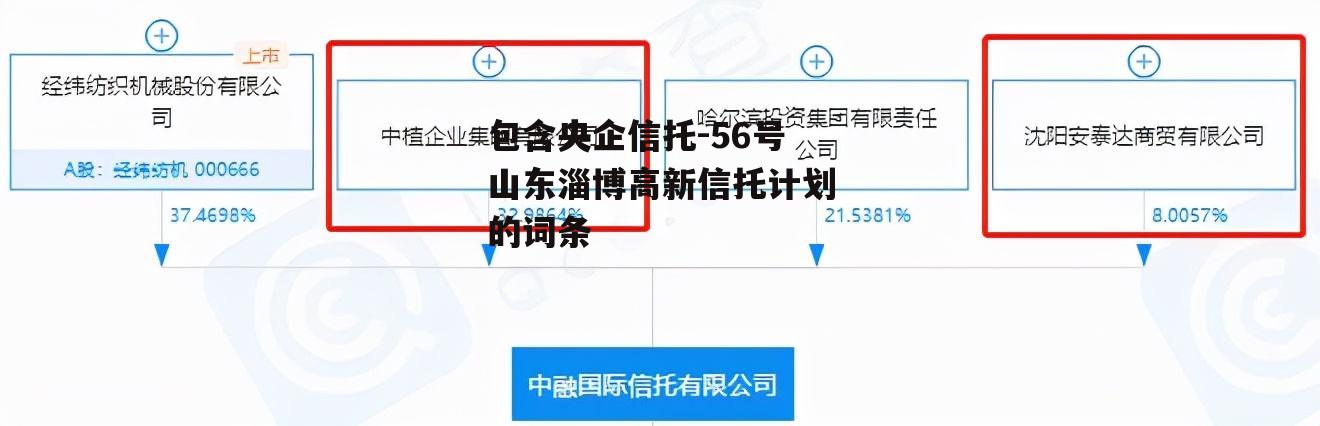 包含央企信托-56号山东淄博高新信托计划的词条