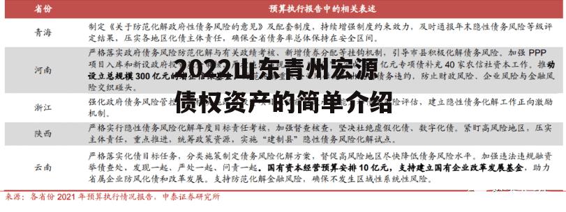 2022山东青州宏源债权资产的简单介绍