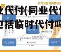 同业代付(同业代付业务包括临时代付吗)