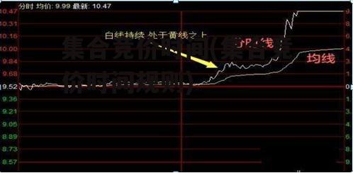 集合竞价时间(集合竞价时间规则)