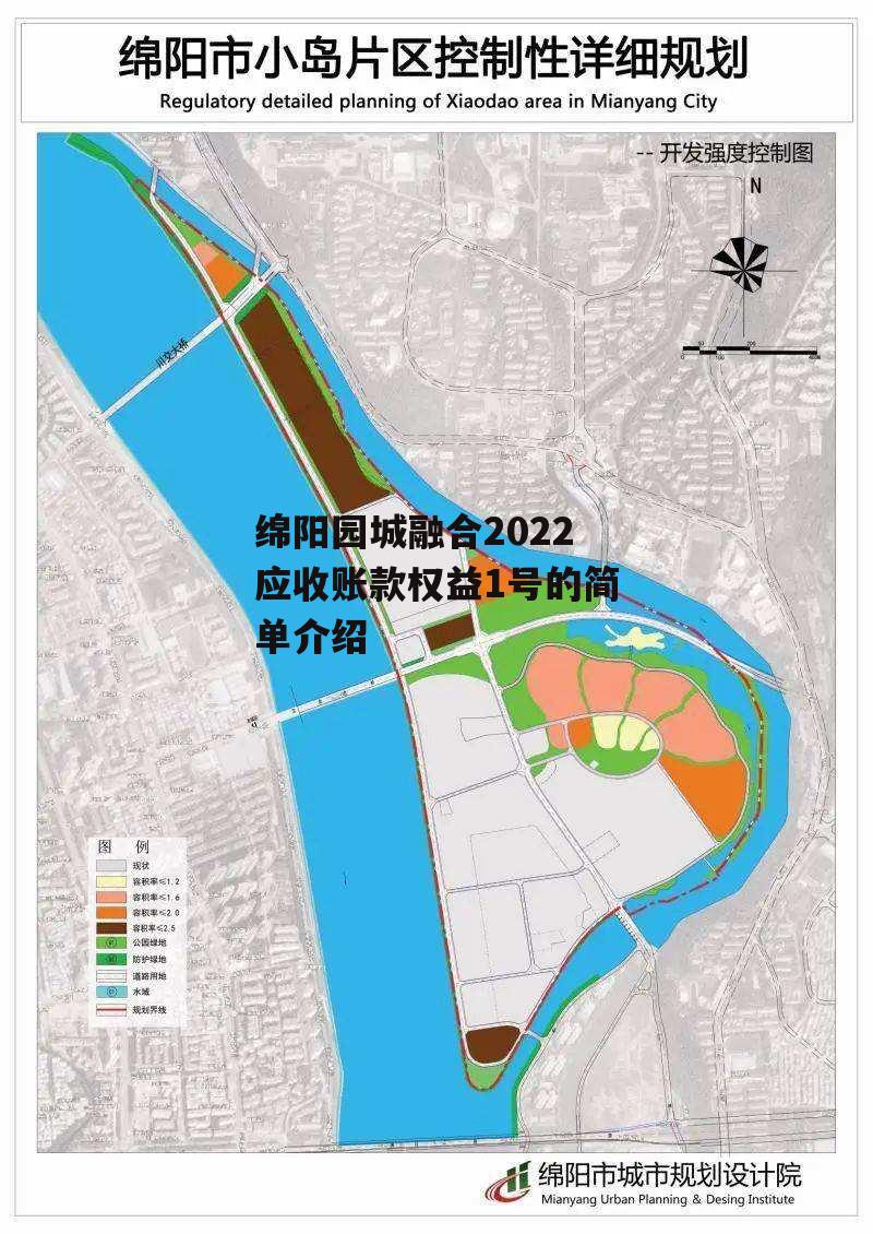 绵阳园城融合2022应收账款权益1号的简单介绍