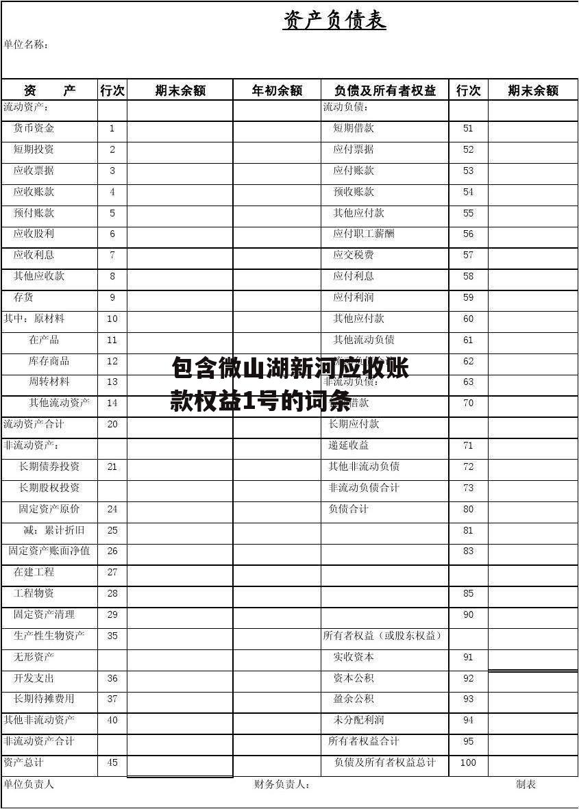 包含微山湖新河应收账款权益1号的词条