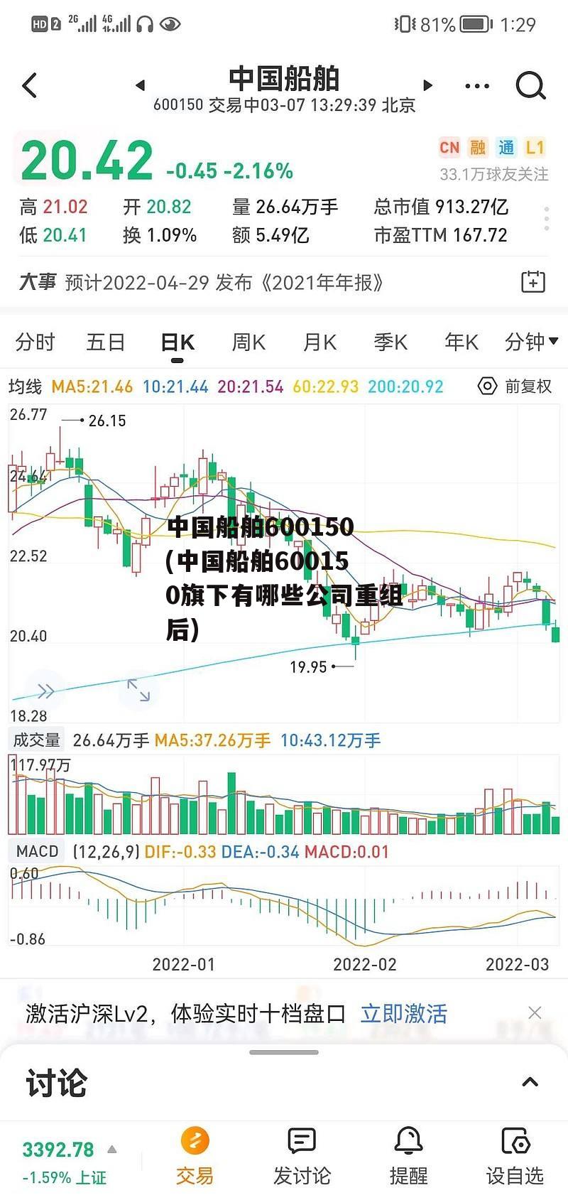 中国船舶600150(中国船舶600150旗下有哪些公司重组后)