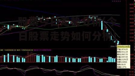 股票今日走势分析(今日股票走势如何分析)