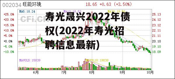 寿光晟兴2022年债权(2022年寿光招聘信息最新)