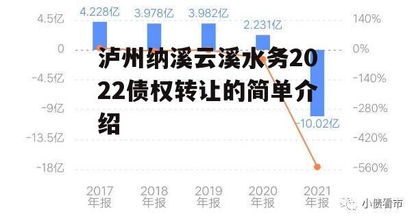 泸州纳溪云溪水务2022债权转让的简单介绍