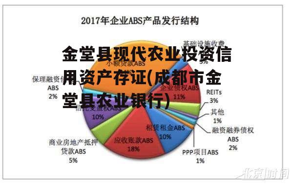 金堂县现代农业投资信用资产存证(成都市金堂县农业银行)