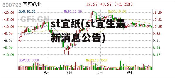 st宜纸(st宜生最新消息公告)