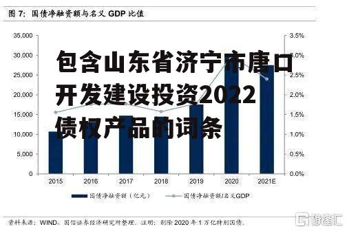 包含山东省济宁市唐口开发建设投资2022债权产品的词条