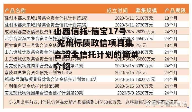 山西信托-信宝17号.兖州标债政信项目集合资金信托计划的简单介绍