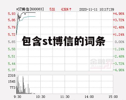 包含st博信的词条