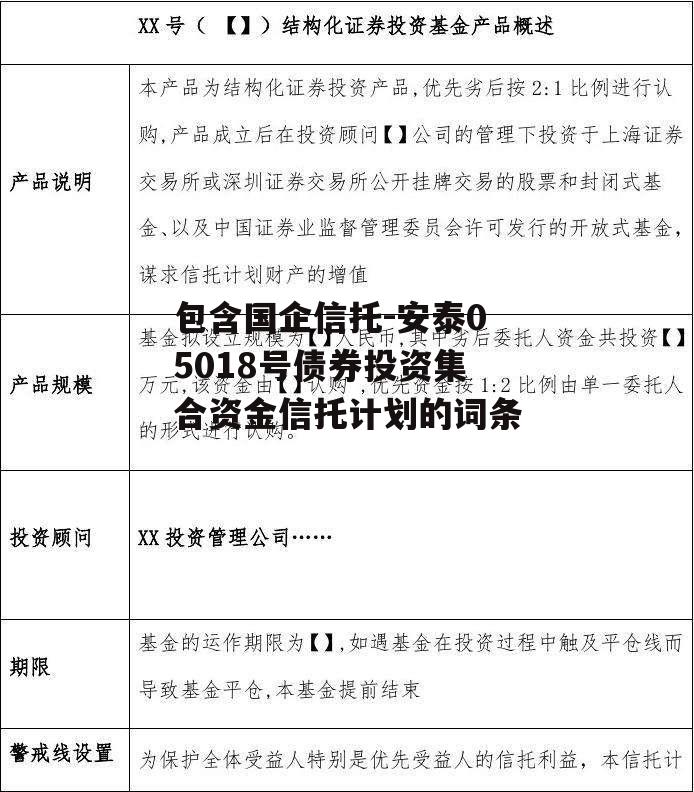 包含国企信托-安泰05018号债券投资集合资金信托计划的词条