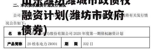 山东潍坊潍城市政债权融资计划(潍坊市政府债券)