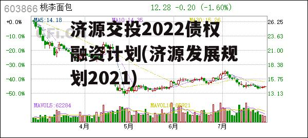 济源交投2022债权融资计划(济源发展规划2021)