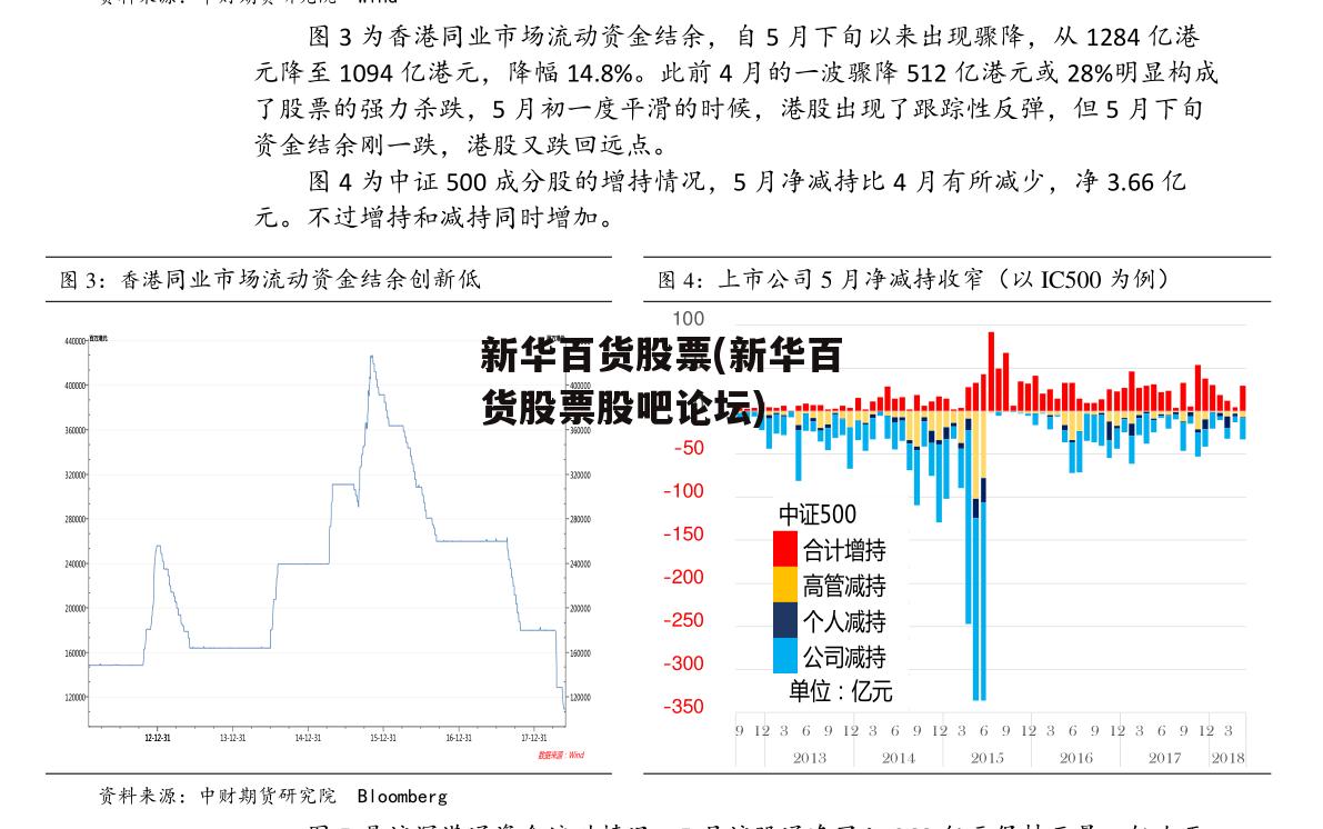 新华百货股票(新华百货股票股吧论坛)