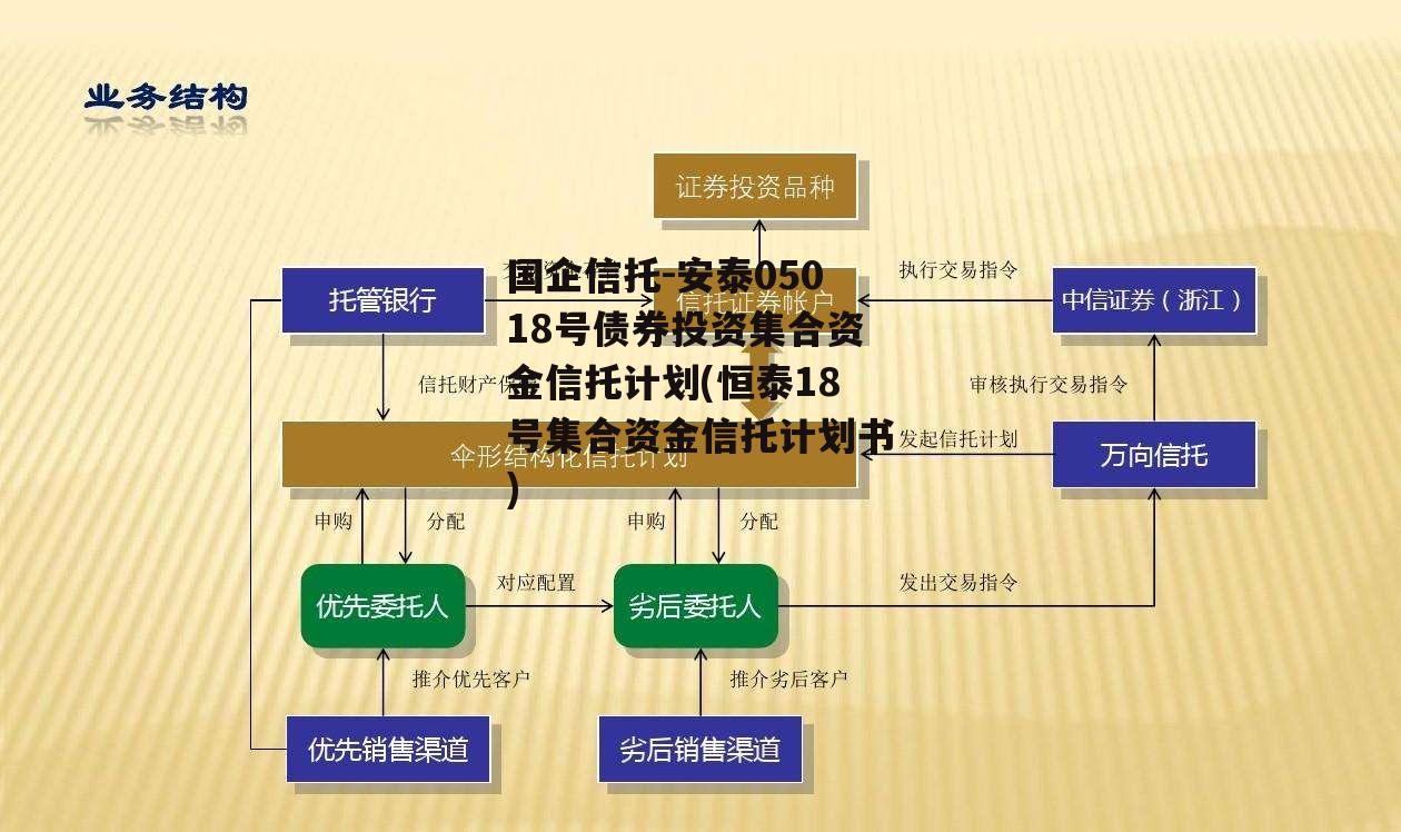 国企信托-安泰05018号债券投资集合资金信托计划(恒泰18号集合资金信托计划书)