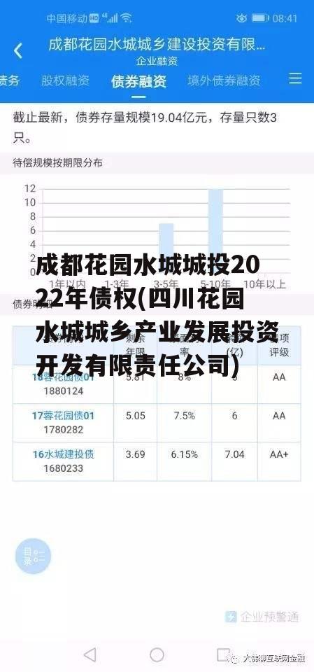 成都花园水城城投2022年债权(四川花园水城城乡产业发展投资开发有限责任公司)