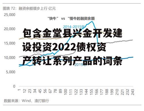 包含金堂县兴金开发建设投资2022债权资产转让系列产品的词条