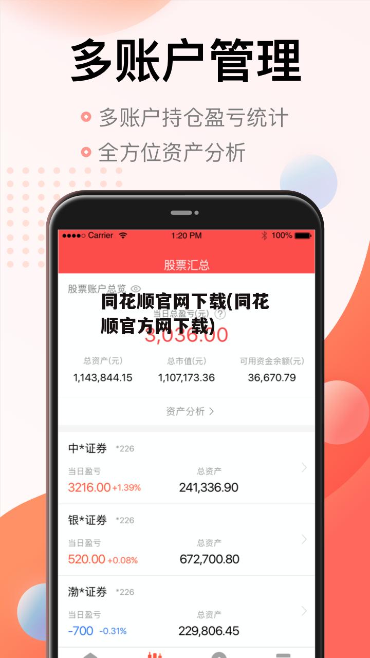 同花顺官网下载(同花顺官方网下载)